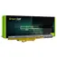 Green Cell L12M4F02 / Baterie pro notebook / Lenovo IdeaPad P400, P500, Z400, Z500, Z500A, Z510 Touch