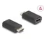 DeLock HDMI EDID Emulátor / Adaptér / 4K / Surround Sound