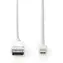 Nedis DisplayPort 1.4 bílá / Kabel Mini DisplayPort - DisplayPort / 48 Gbps / Poniklované konektory / 2 m