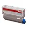 OKI Cyan toner do C612-6K