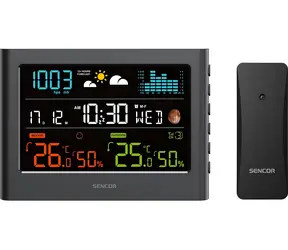 SENCOR SWS 4600