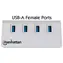 Manhattan bílá / USB hub / 4 porty / USB 3.0 5 Gbps / hliníkové tělo / Bus Power