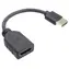 PremiumCord Flexi / Adaptér HDMI / Male - Female / ohebné zapojení