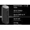 Netgear Nighthawk RS500 BE12000 černá / Router / Wi-Fi 7 / Tri-Band / 4x Ethernet / USB 3.2