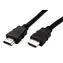 Roline High Speed HDMI kabel / Kabel HDMI / HDMI (M) - HDMI (M) / 20 m
