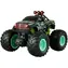 Monster Truck - Kategorie