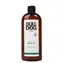 Sprchové gely - Kategorie