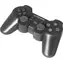 PS3 - Kategorie