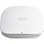 Cisco SB Access Pointy - Kategorie