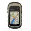 Turistické navigace - Kategorie