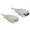 DeLock sériový kabel RS-232, Sub-D9 samec - Sub-D9 samice / 10 m