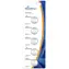 MediaRange Premium lithium baterie Coin Cells AG4 / CR1620 / 3V / 5ks