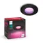 Philips Hue - Kategorie
