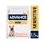ADVANCE DOG MINI Sensitive 1.5kg / Granule pro psy / pro dospělé psy malých plemen