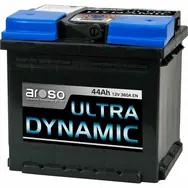 Autobaterie