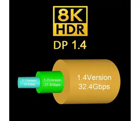 PremiumCord 8K DP 1.4 optický 15m / Kabel DisplayPort