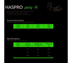 Haspro Party průhledná / Špunty do uší / silikonové / SNR 26 dB / 1 pár