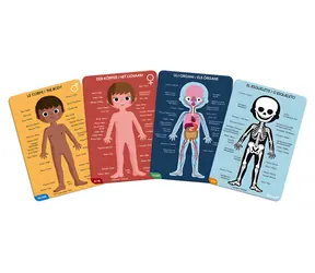 JANOD Puzzle Lidské tělo / 50, 75 a 100 dílků / od 5 let