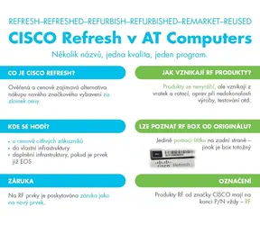 Cisco Catalyst C1300-24XT-RF / Switch / Managed / 20x LAN 10G / 4x SFP+ / Do racku / Refresh