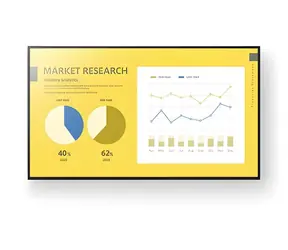75" Sony FW-75EZ20L / Profesionální LCD displej / LED podsvícení / Digital Signage