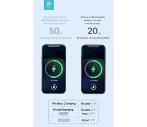 Devia Extreme Speed Series bílá / Powerbanka / Magnetická bezdrátová / 5000 mAh / PD 20W