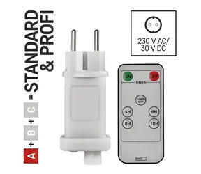 Emos D1ZW02 / Napájecí zdroj / 12W / IP44
