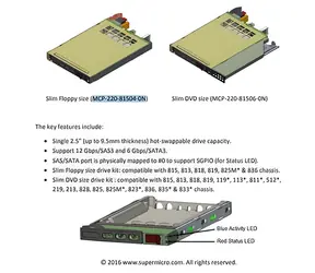 SUPERMICRO box pro 2,5" disk do slim FD pozice / Hot-swap rámeček / SAS3 / SATA, SGPIO / max. 9,5mm / pro SC815