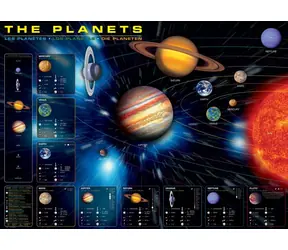EUROGRAPHICS Puzzle Planety / 1000 dílků / 67,6 × 48,9 cm