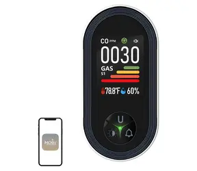 MOES S02-CG / Detektor oxidu uhelnatého a plynu / 2v1 senzor CO a hořlavých plynů / LCD displej / Alarm 85 dB