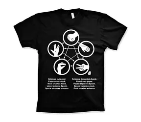 Tričko Big Bang Theory Rock-Paper-Scissors-Lizard-Spock pánské M / Pánské