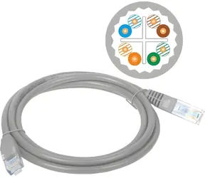 Alantec KKU6ASZA1.0 šedá / Patch kabel / U/UTP / Cat 6a / LSOH / 1 m