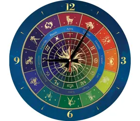 ART PUZZLE 5001 Puzzle hodiny Zvěrokruh / 570 dílků (včetně rámu) / od 15 let