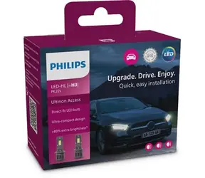 Philips Ultinon Access LED H3 11336 12V U2500 CX 2ks / autožárovka / patice PK22s