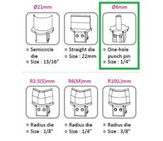 KW triO Razník pro KW triO 9521 6 mm