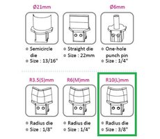 KW triO Výsekový rádius pro KW triO 9521 10 mm