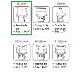 KW triO Výsekový rádius pro KW triO 9521 21 mm