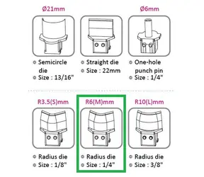 KW triO Výsekový rádius pro KW triO 9521 6 mm