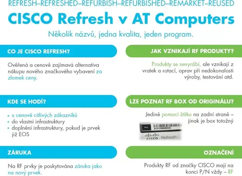 Cisco Catalyst C1200-48T-4G REFRESH / Switch
