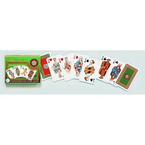 Piatnik Kanasta Tudorovci / Počet hráčů: 2-6 / Délka hry: 30 minut / od 10 let