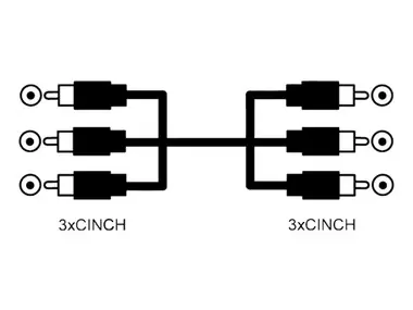 Propojovací kabel cinch 3x RCA - 3x RCA    1,5m