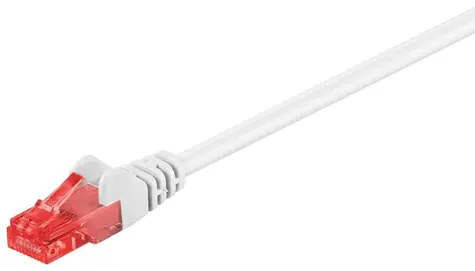 MicroConnect CAT6 U/UTP 1.5m bílá / PVC