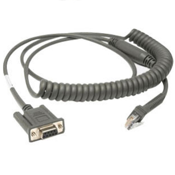 kit-RS232 kabel (D-Sub DE-9 M)