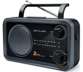 Radiopřijímače
