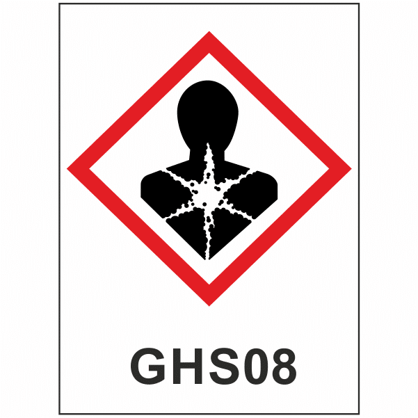 GHS08